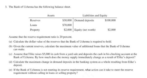 (O S70. . The bank of uchenna has the following balance sheet answer key